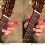 beginning guitar - finger placement
